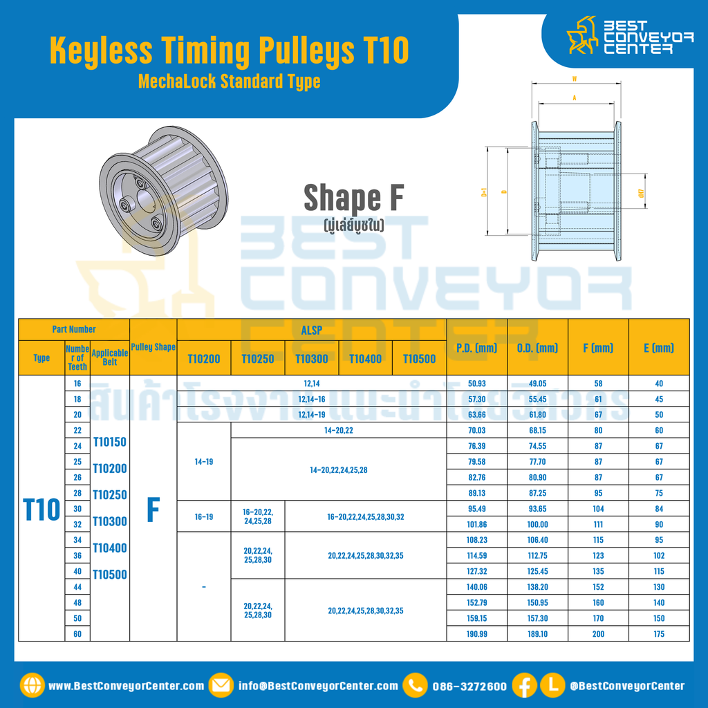 มู่เล่ย์ไทม์มิ่งแบบไม่มีลิ่ม Keyless Pulleys Timing T10.