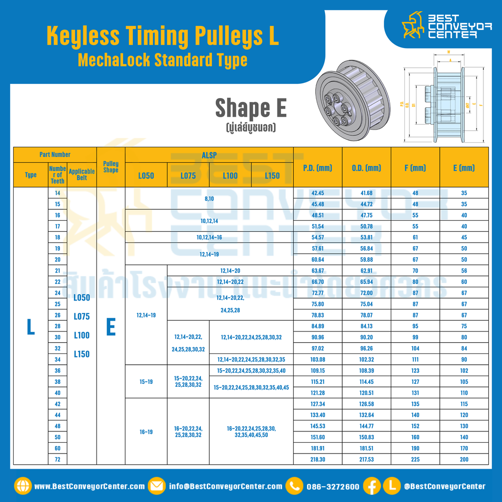 มู่เล่ย์ไทม์มิ่งแบบไม่มีลิ่ม Keyless Pulleys Timing L 