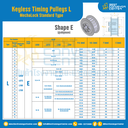 มู่เล่ย์ไทม์มิ่งแบบไม่มีลิ่ม Keyless Pulleys Timing L 