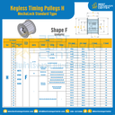 มู่เล่ย์ไทม์มิ่งแบบไม่มีลิ่ม Keyless Pulleys Timing H 