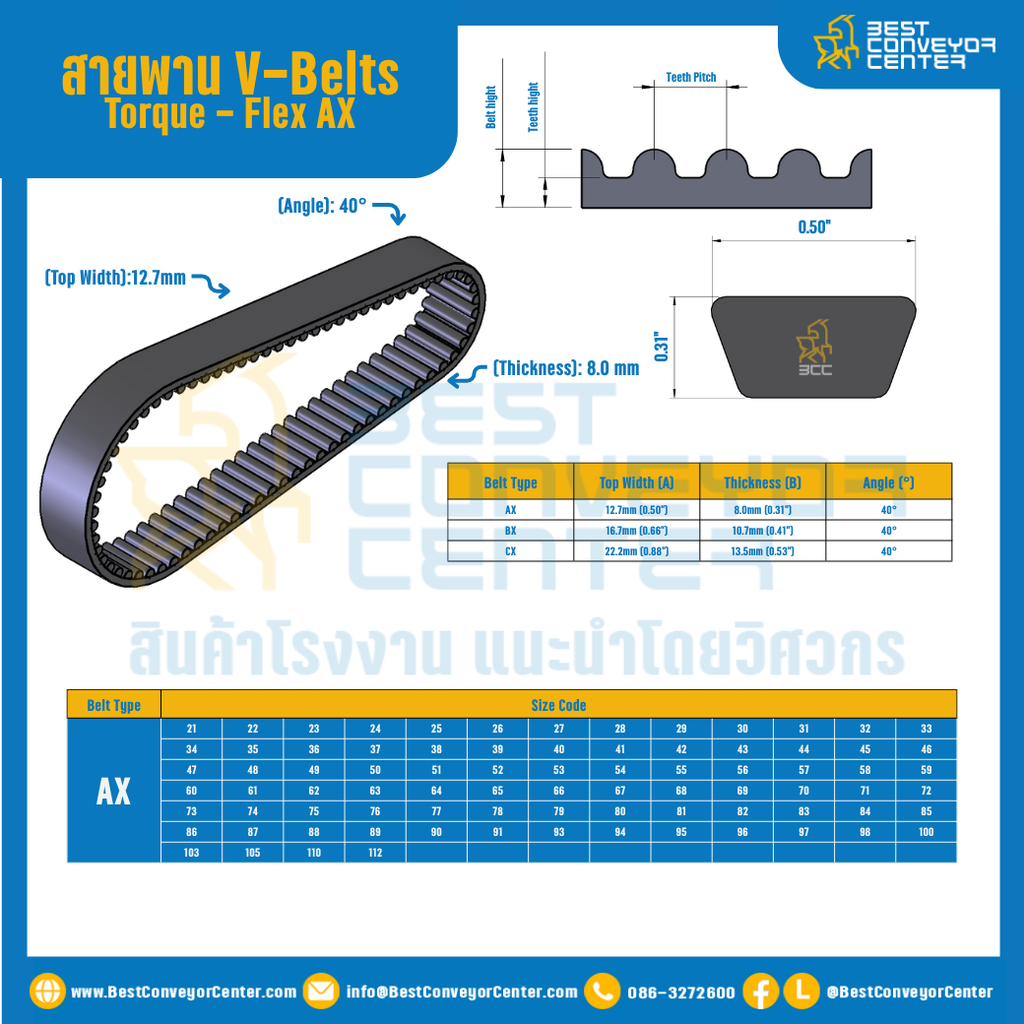 สายพาน V-Belt Torque – Flex : AX