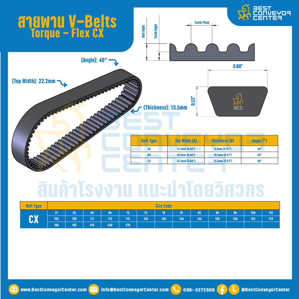 สายพาน V-Belt Torque – Flex : CX