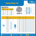 มู่เล่ย์ไทม์มิ่ง Pulley Timing T10 (มีดุม) 