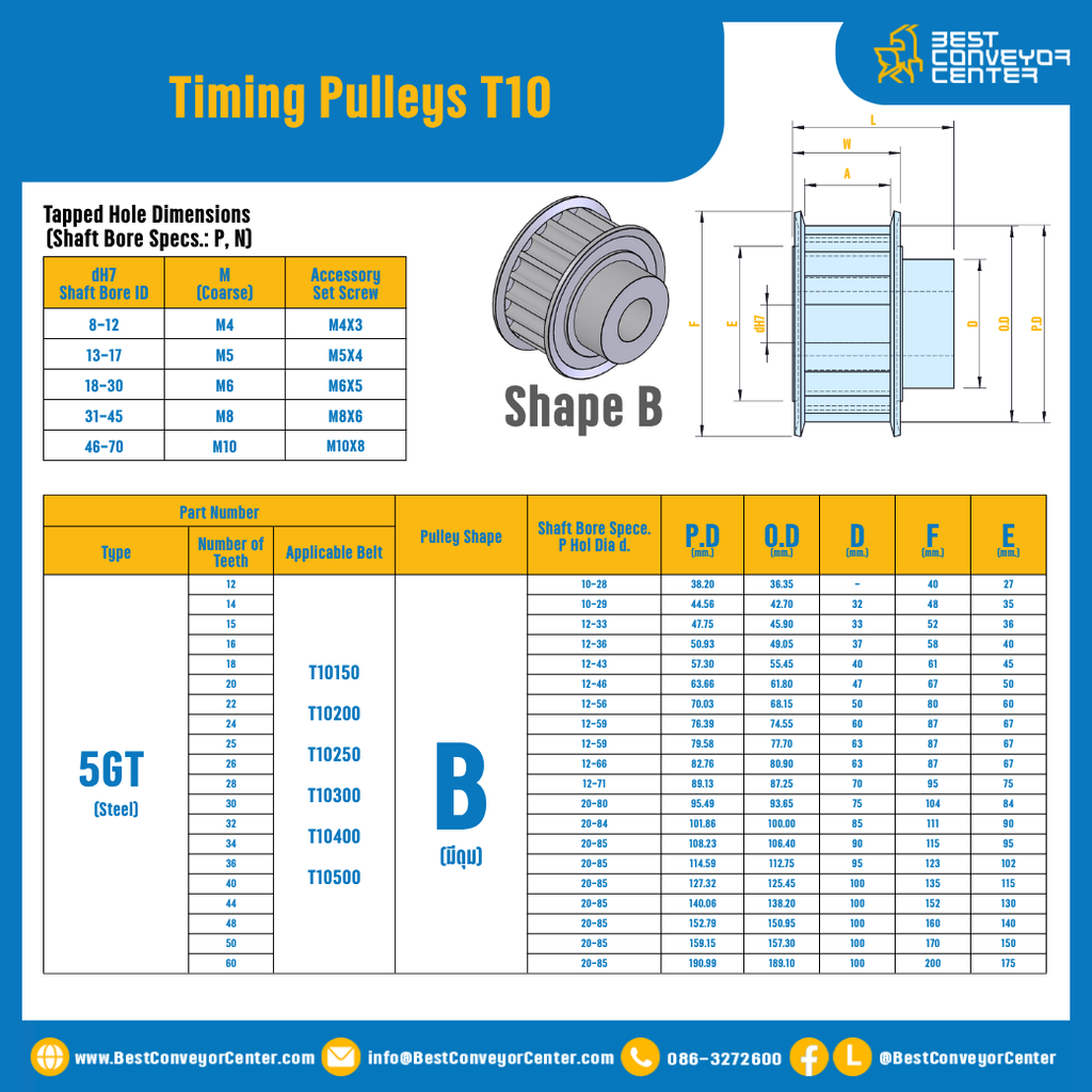 มู่เล่ย์ไทม์มิ่ง Pulley Timing T10 (มีดุม) 