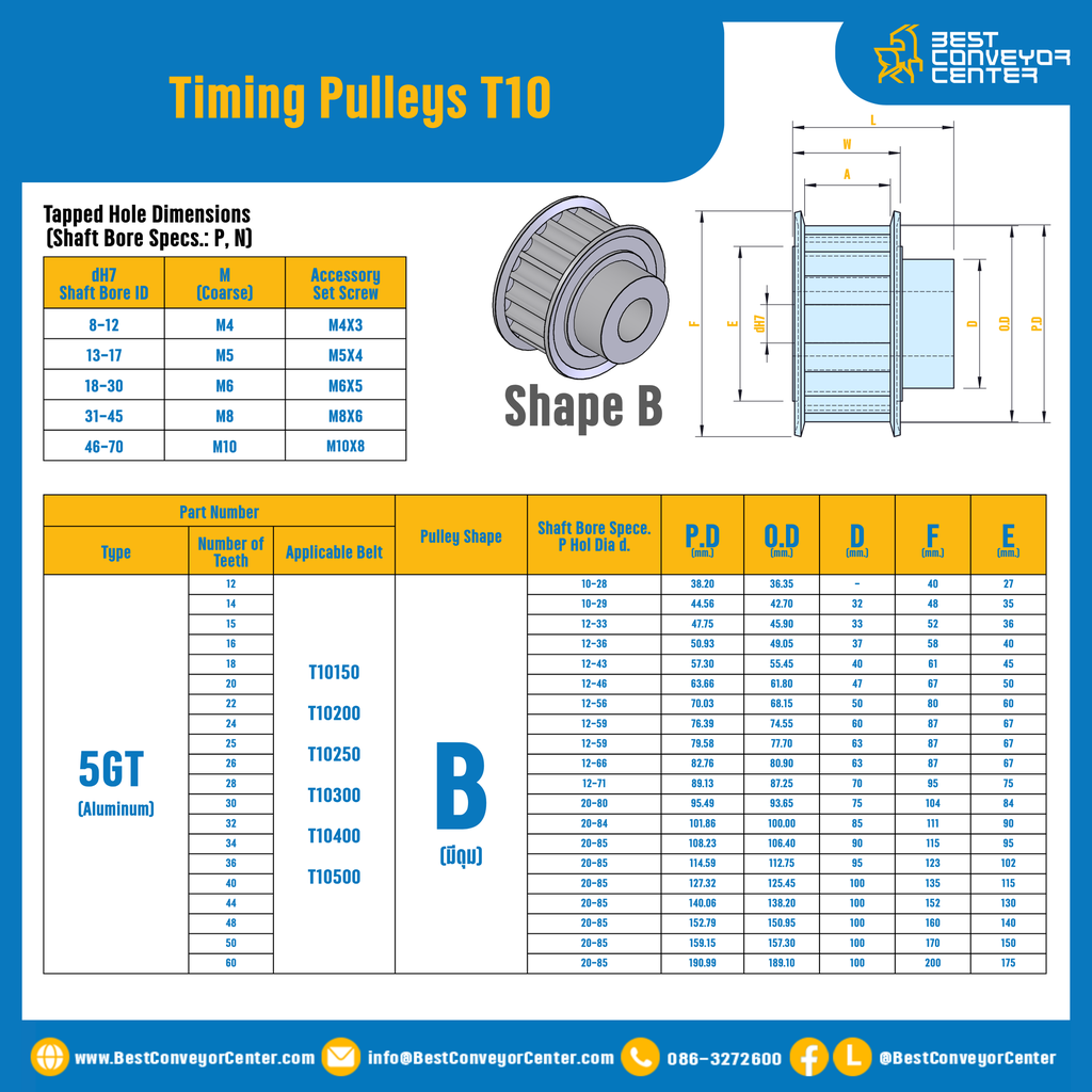 มู่เล่ย์ไทม์มิ่ง Pulley Timing T10 (มีดุม) 