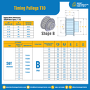 มู่เล่ย์ไทม์มิ่ง Pulley Timing T10 (มีดุม) 