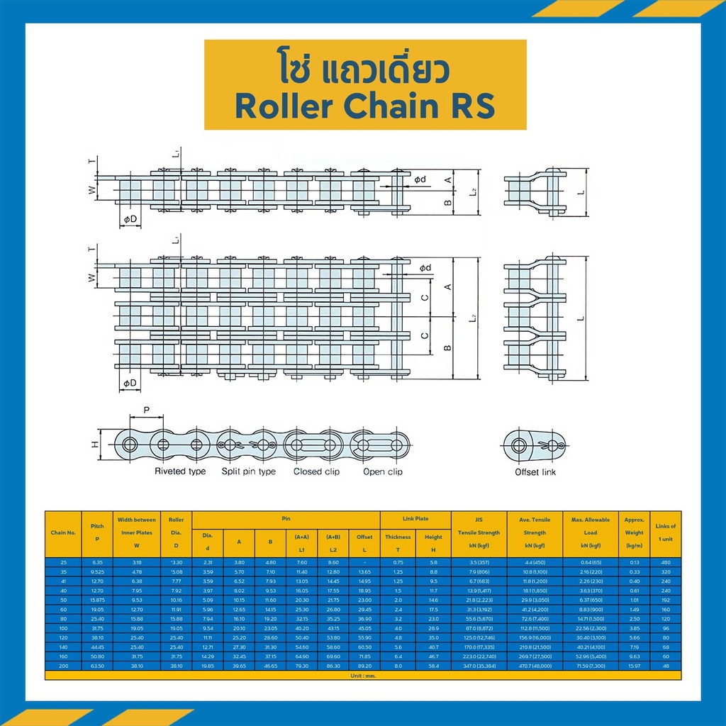 โซ่เหล็กเบอร์ 40 แถวเดียว RS40