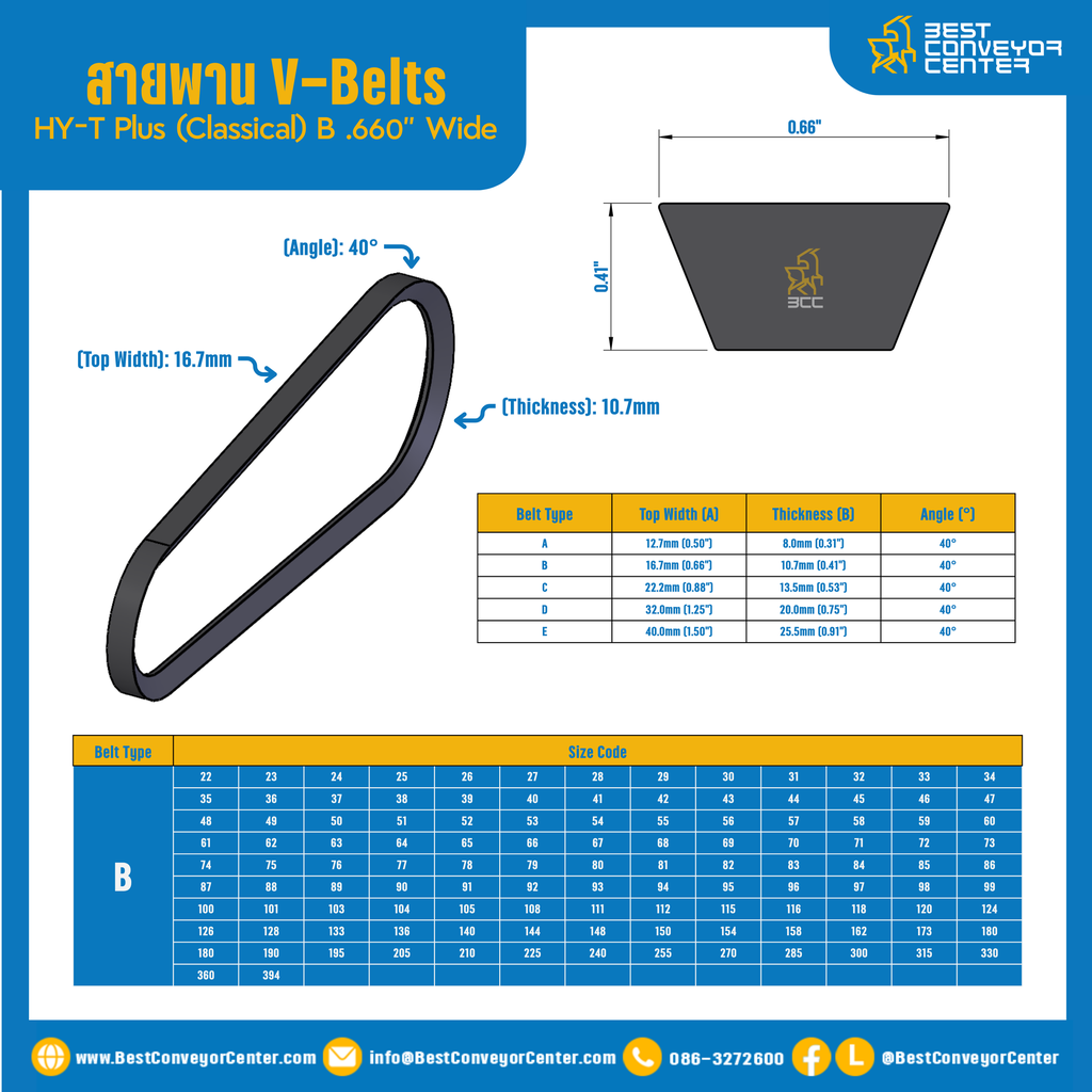 สายพาน V-Belt HY-T Plus (Classical) B .660″ Wide 