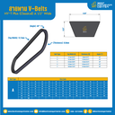 สายพาน V-Belt HY-T Plus (Classical) A 1/2″ Wide 