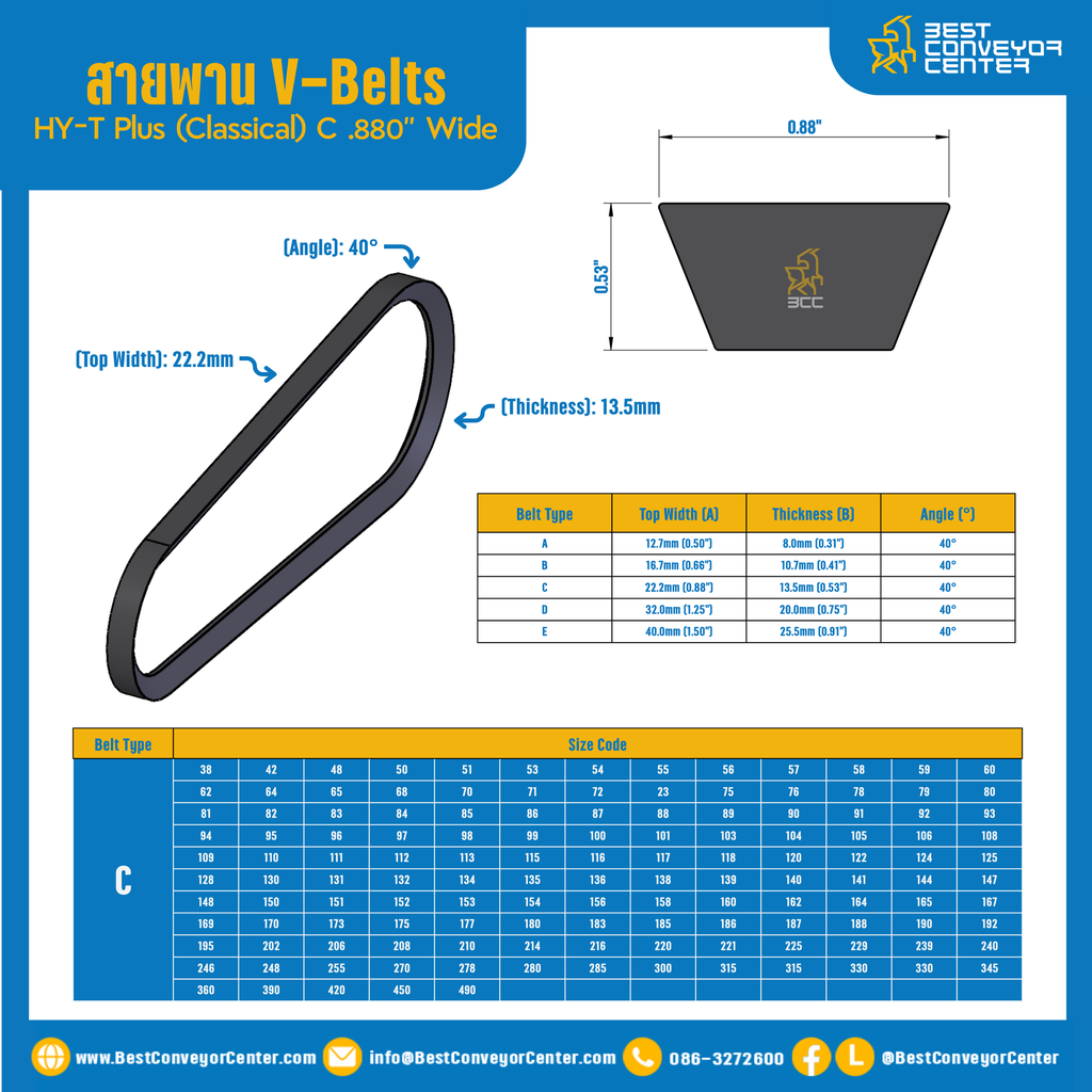 HY-T Plus (Classical) C .880″ Wide V-Belts 