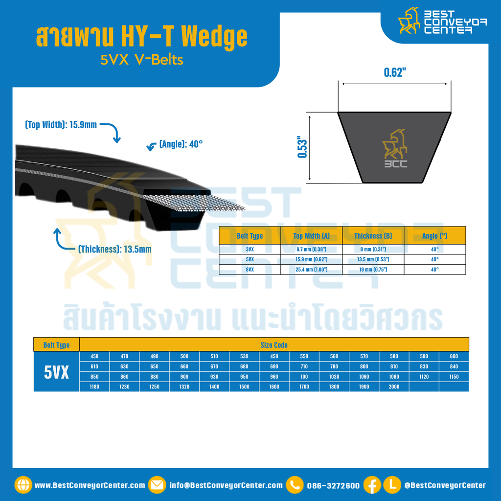 HY-T Wedge 5VX V-Belts 