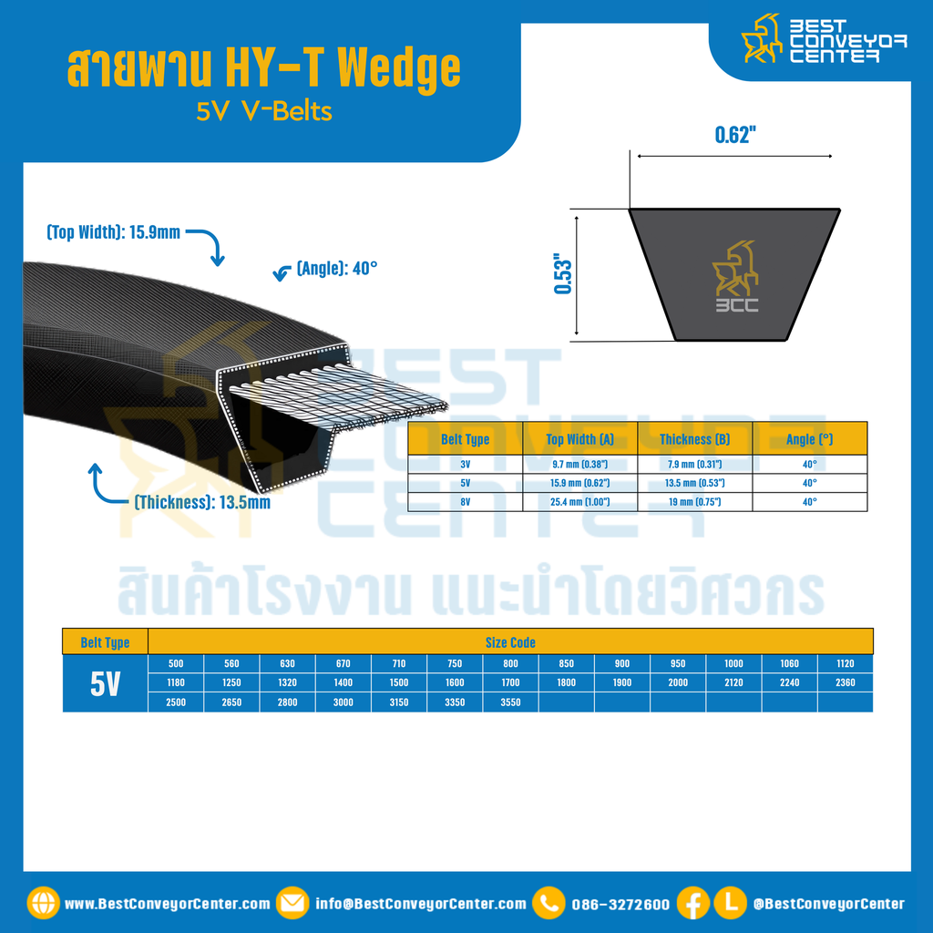 Wedge TLP 5V Narrow V-Belts 