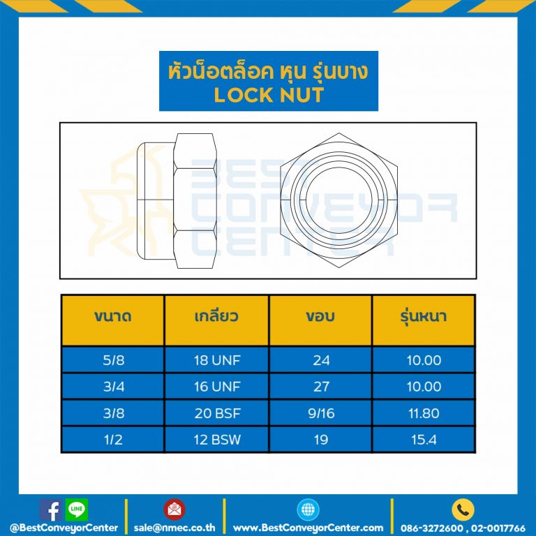 หัวน็อตล็อคหุน ขนาด 1/2″x12 BSW ขอบ 19 รุ่นบางพิเศษ 15.4 mm. : JLN-1/2-BSW