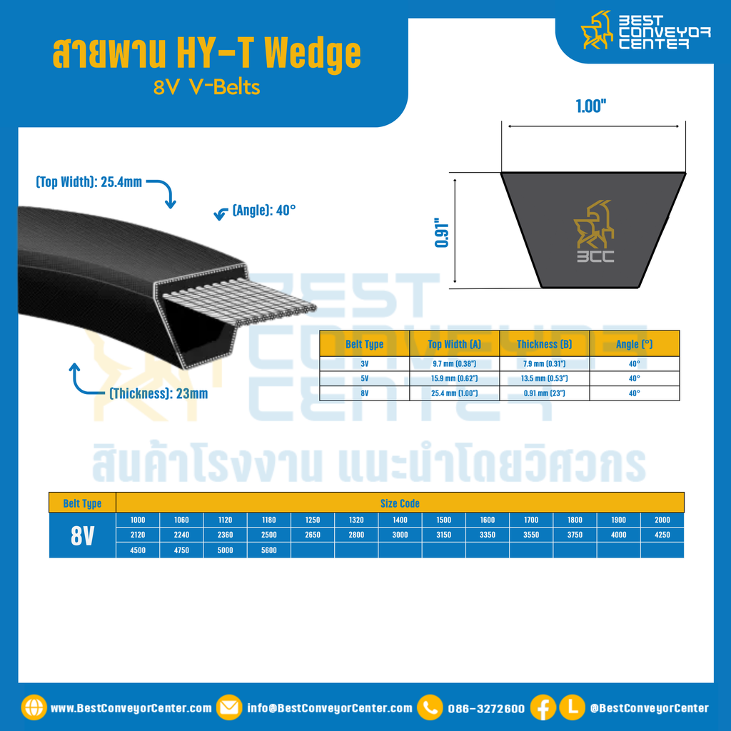 Wedge TLP 8V Narrow V-Belts 