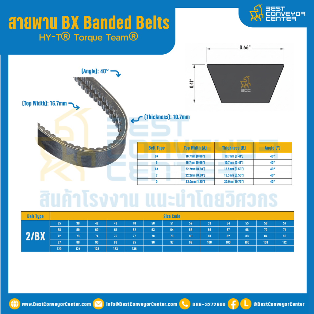 HY-T® Torque Team® BX Banded Belts : 2/BX