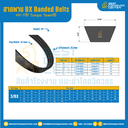 HY-T® Torque Team® BX Banded Belts : 3/BX