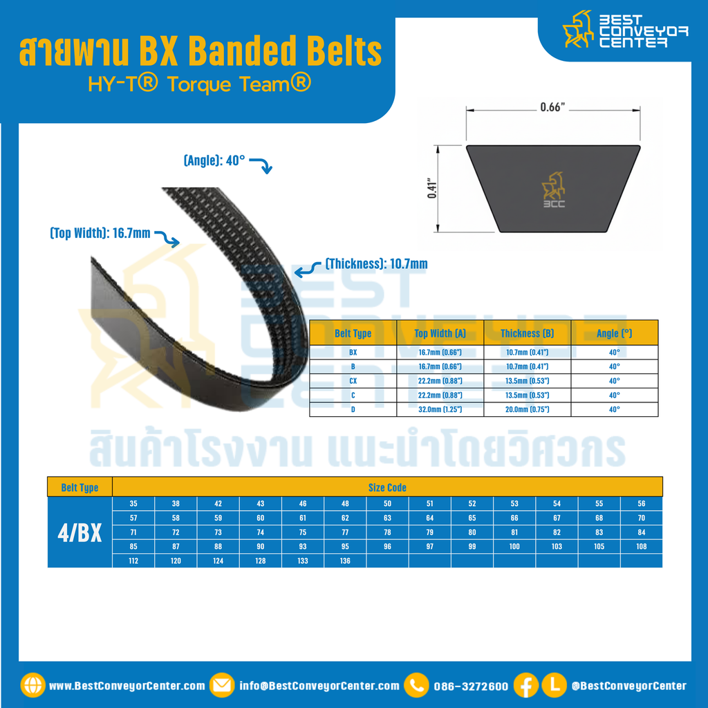 HY-T® Torque Team® BX Banded Belts : 4/BX