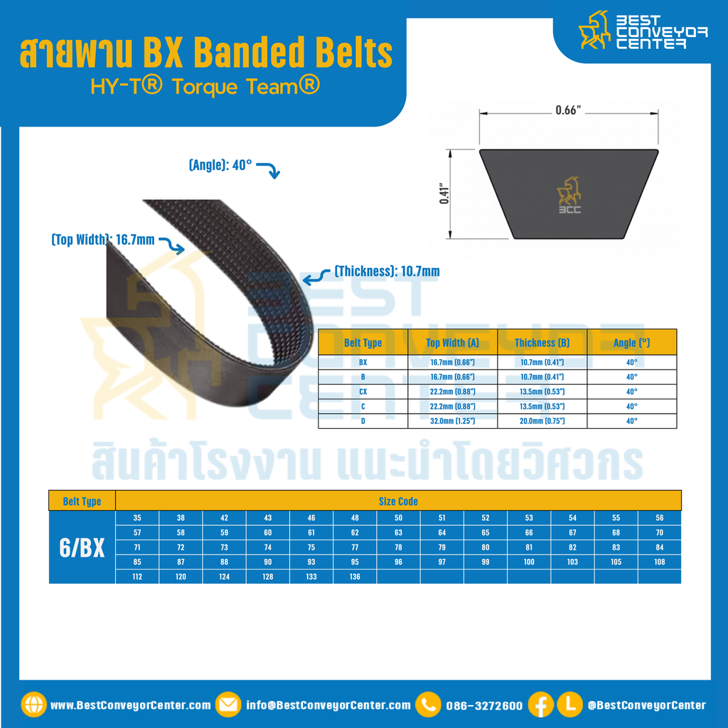 HY-T® Torque Team® BX Banded Belts : 6/BX