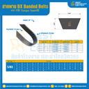 HY-T® Torque Team® BX Banded Belts : 5/BX