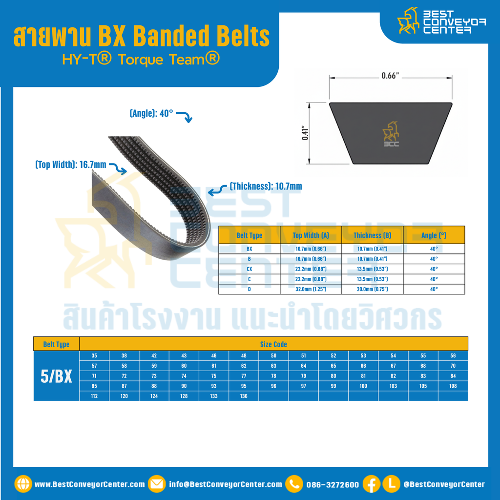 HY-T® Torque Team® BX Banded Belts : 5/BX