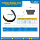 Torque Team® B Banded Belts : 2/B