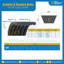 Torque Team® B Banded Belts : 6/B