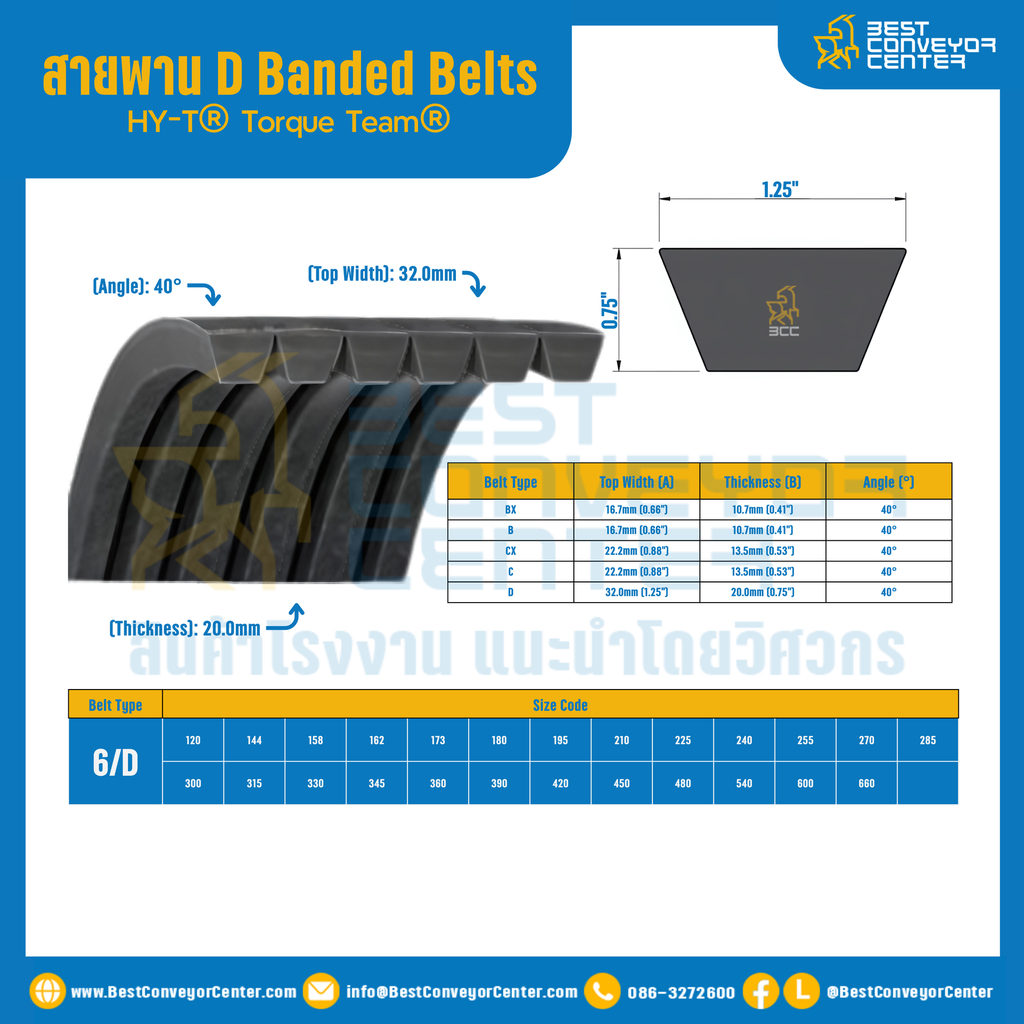 HY-T® Torque Team® D Banded Belts : 6/D