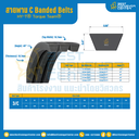 HY-T® Torque Team® C Banded Belts : 3/C