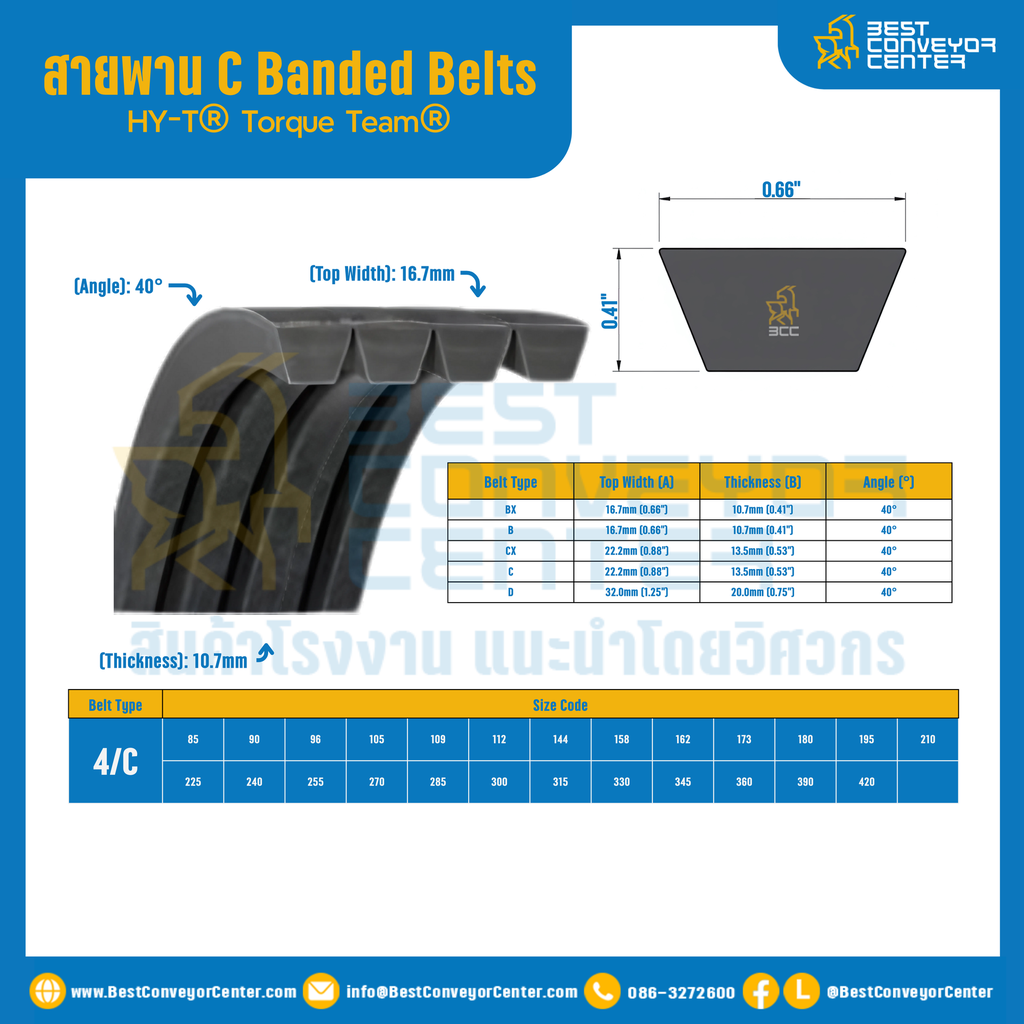 HY-T® Torque Team® C Banded Belts : 4/C