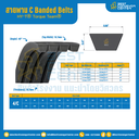 HY-T® Torque Team® C Banded Belts : 4/C