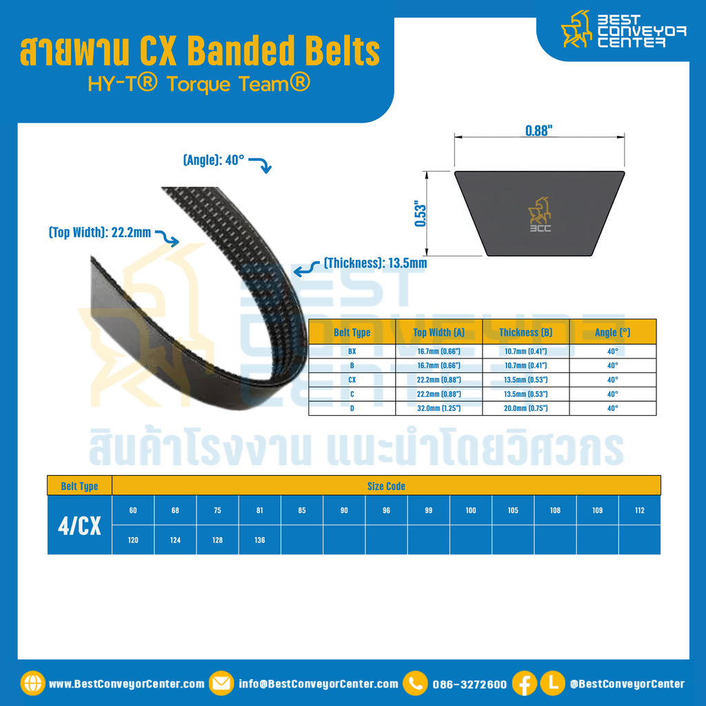 HY-T® Torque Team® CX Banded Belts : 4/CX