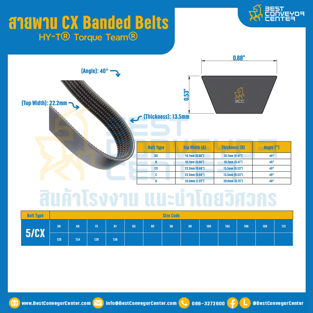HY-T® Torque Team® CX Banded Belts : 5/CX