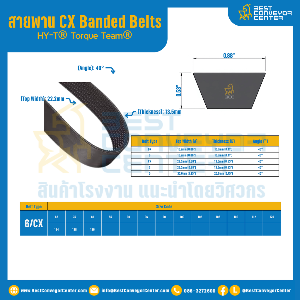 HY-T® Torque Team® CX Banded Belts : 6/CX