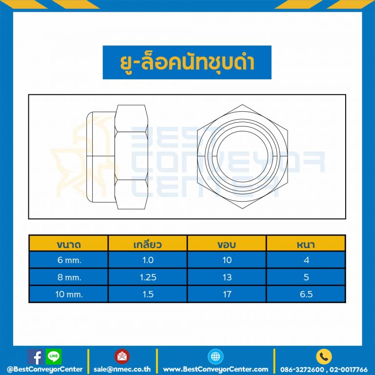 ยู-ล็อคนัทชุบดำ ขนาด M8x1.25 ขอบ 13 หนา 5 mm. : UNL-M8-BK