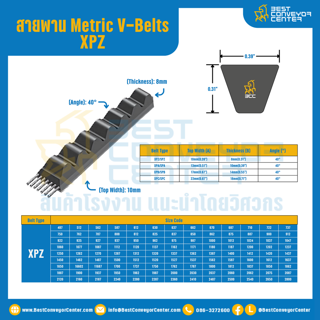 Metric V-Belts XPZ Cogged : XPZ