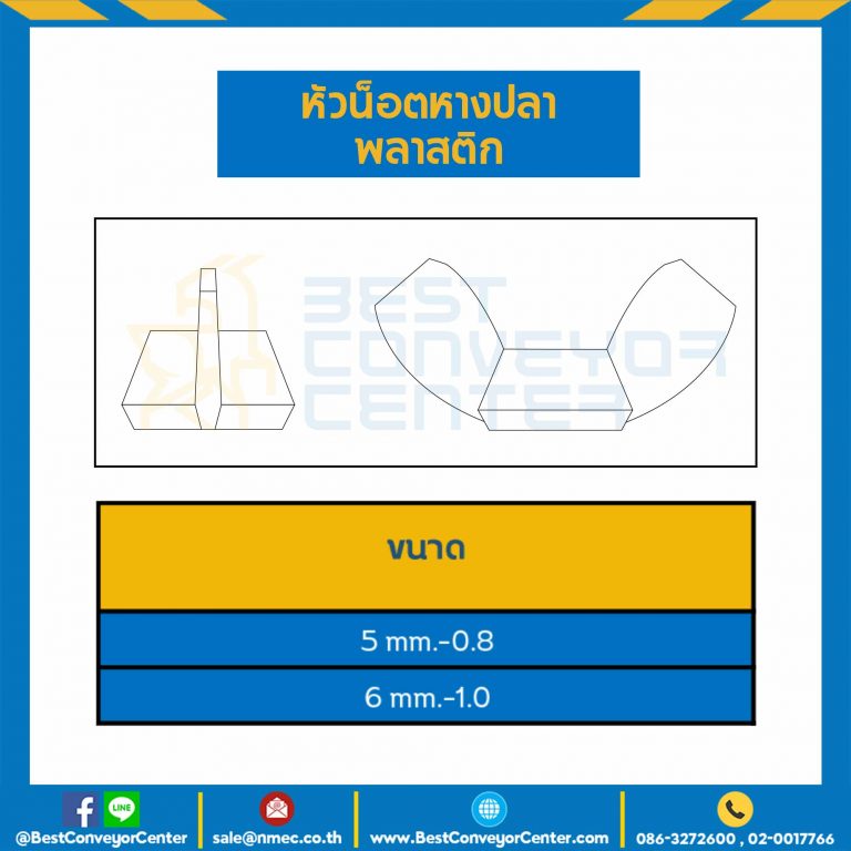 หัวน็อตหางปลาพลาสติก ขนาด M6x1.0 mm. : WN-P-M6