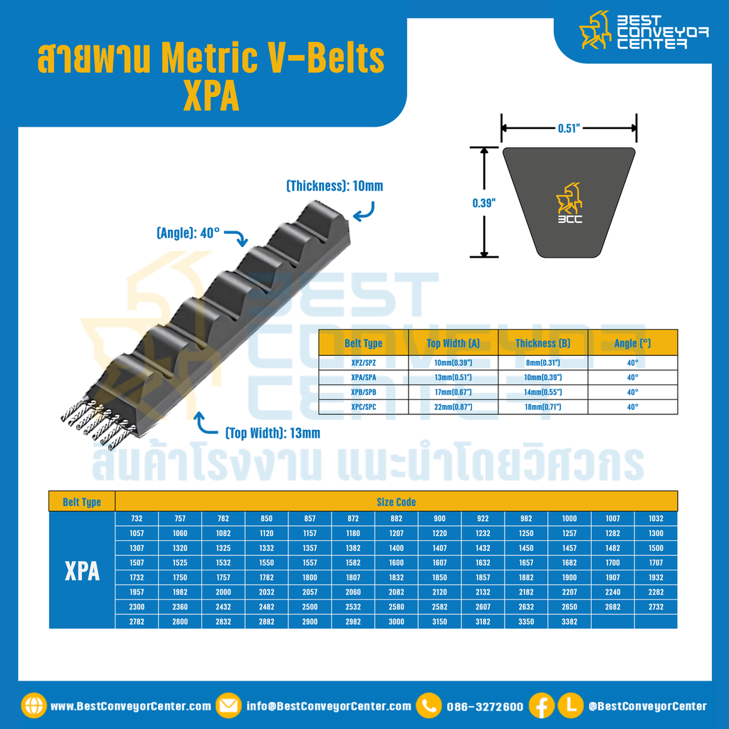 Metric V-Belts XPA Cogged : XPA