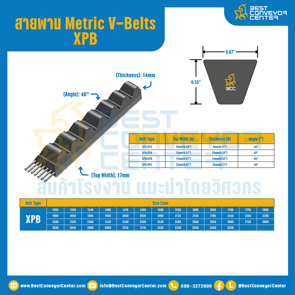 Metric V-Belts XPB Cogged : XPB