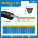 Metric V-Belts SPA : SPA