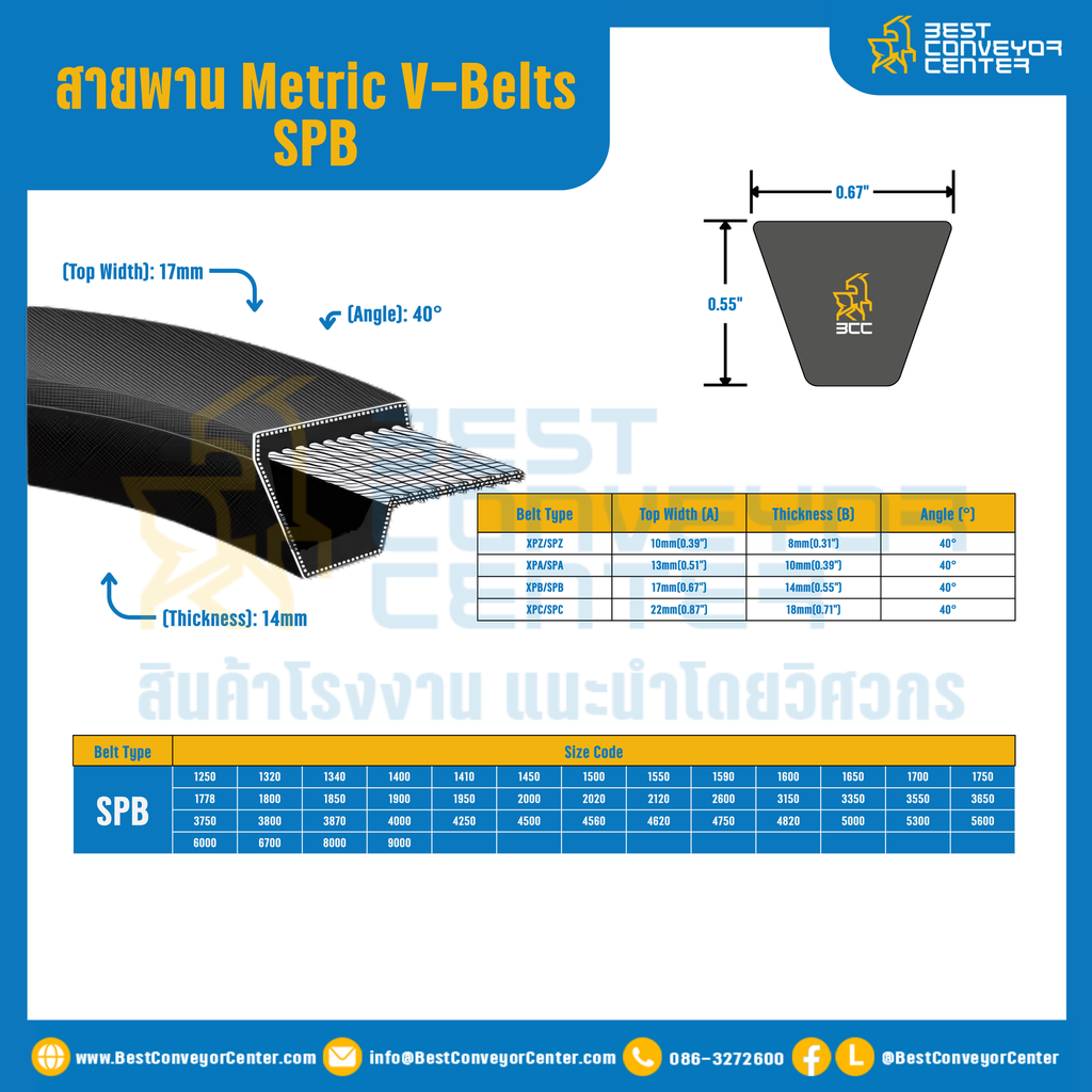Metric V-Belts SPB : SPB