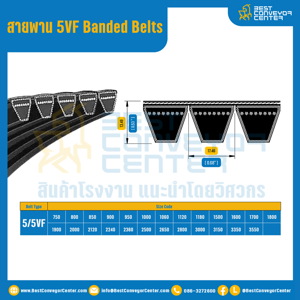 5VF Banded Belts : 5/5VF