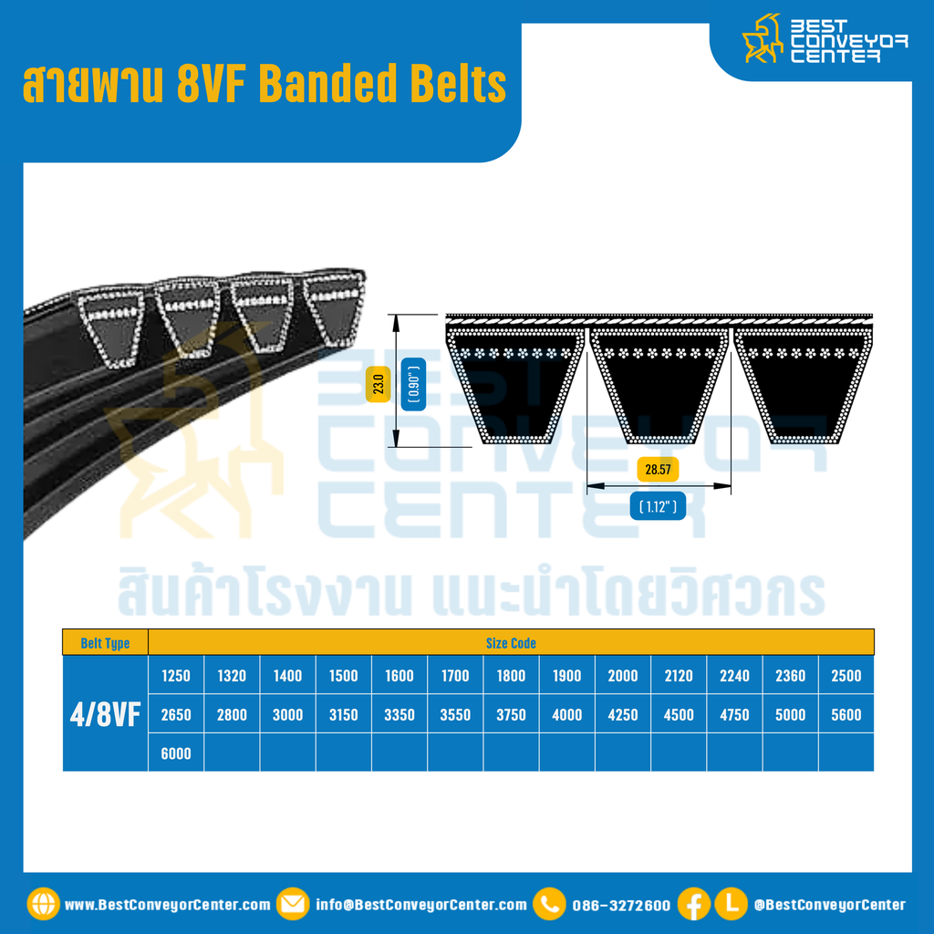 8VF Banded Belts : 4/8VF
