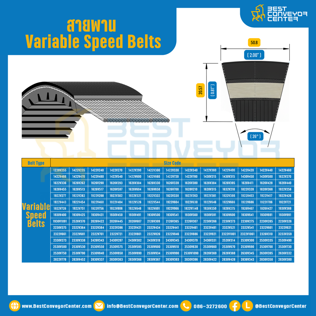 Variable Speed Belt 
