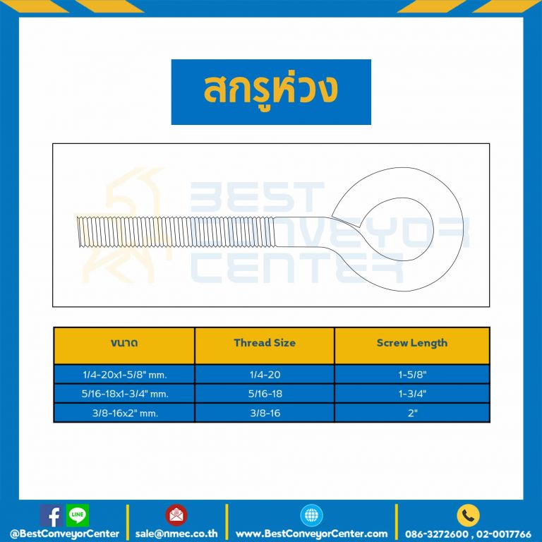 สกรูห่วง ขนาด 5/16-18×1-3/4″ mm. : HSL-M5/16-18×1-3/4