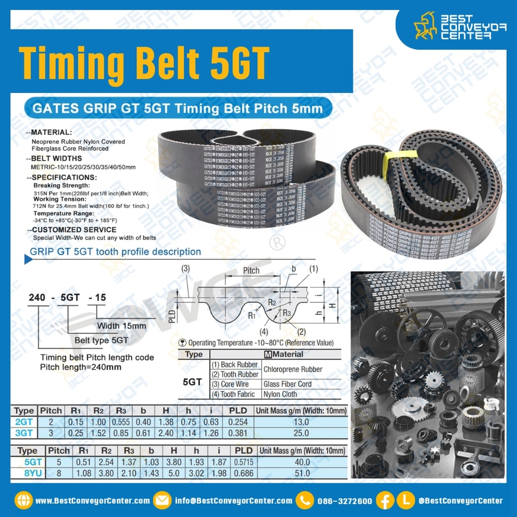ไทม์มิ่ง เบลล์ Timing Belt 5GT 