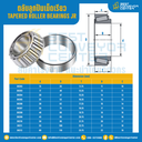 ตลับลูกปืนเม็ดเรียว 