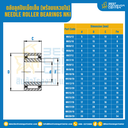 ตลับลูกปืนเม็ดเข็ม พร้อมแหวนใน 