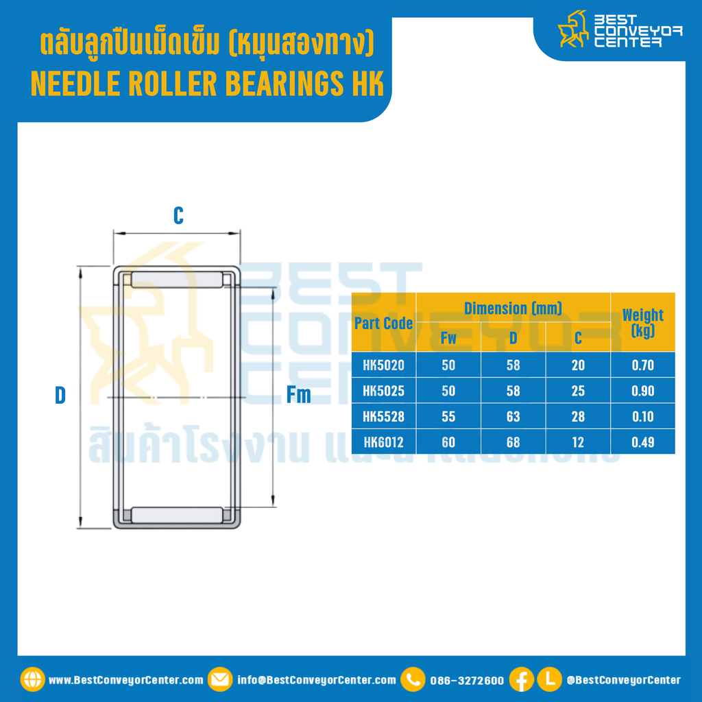 ตลับลูกปืนเม็ดเข็ม HK หมุนสองทาง