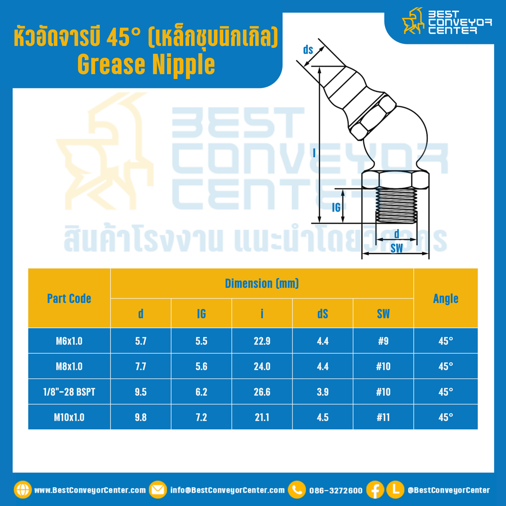 หัวอัดจารบีเหล็กชุบนิกเกิล แบบงอ 45° : GNS1/8”x26.6-45°