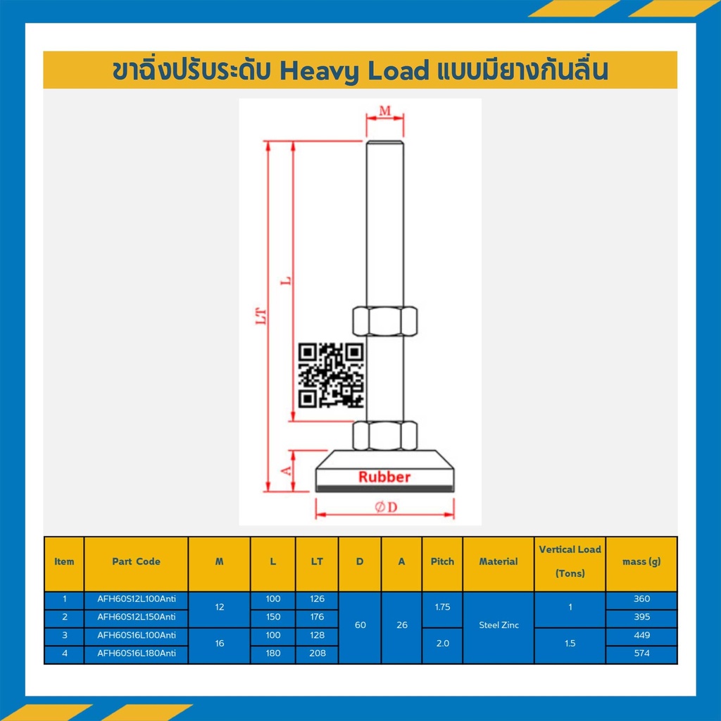 ขาฉิ่งปรับระดับ Heavy Load พร้อมยางกันลื่น M12x150 mm. AFH60S12L150Anti
